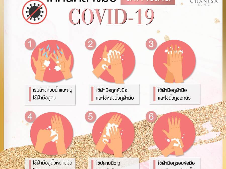 เทคนิคล้างมือ ให้ห่างไกล Covid-19
